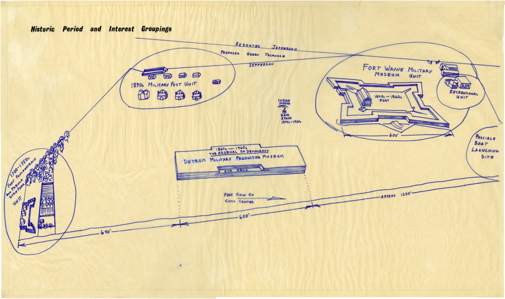 2013.049.212 c. 1965, Drawing depicting the various proposed historic periods and interest groupings. The Detroit Industrial History Museum is shown here as the Detroit Military Production Museum.