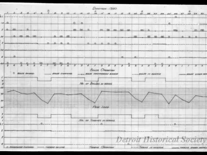 Transparency, Lantern-slide
