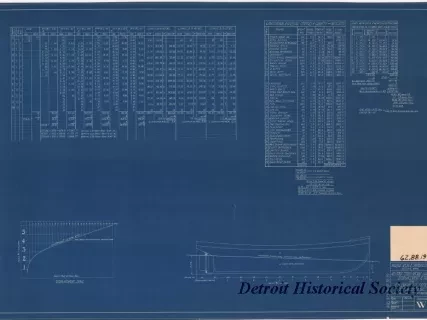 Blueprint - 40 Foot Steel Work Launch,
Displacement & Trim