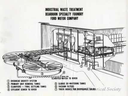 Print, Photographic - Industrial Waste Treatment, Dearborn Specialty Foundry, Ford Motor Company