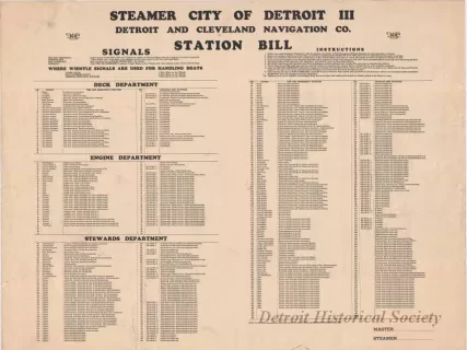 Poster, Instructional - Steamer City of Detroit III
Detroit and Cleveland Navigation Co.
Station Bill