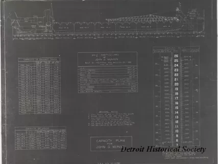 Drawing, Technical - Capacity Plan for John G. Munson
