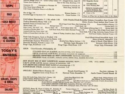 Menu - Luncheon at the London Chop House