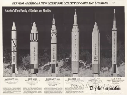 Poster - Serving America's New Quest for Quality in Cars and Missiles