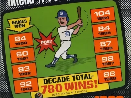 Yearbook - Detroit Tigers 1989 Yearbook