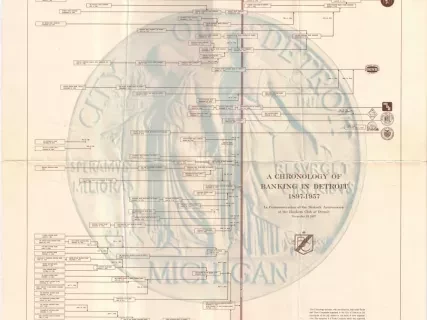 Poster - A Chronology of Banking in Detroit, 1897-1957
