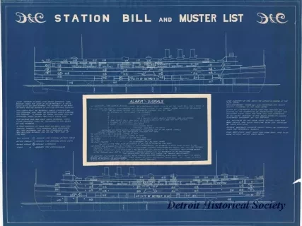 Blueprint - Station Bill and Muster List