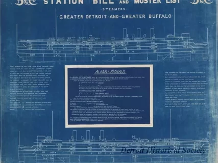 Blueprint - Station Bill and Muster List