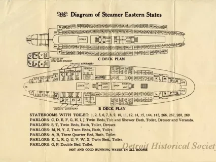 Drawing, Technical - Diagram of Steamer Eastern States