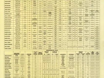 Poster - Detroit news history of U.S. presidents