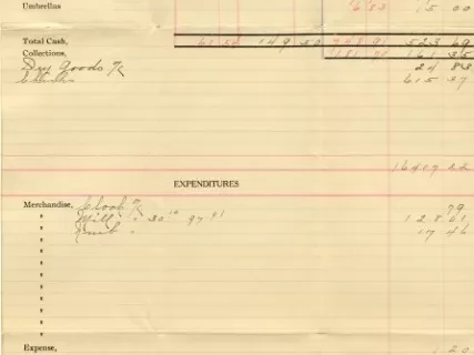 Ledger - Daily Report, Cleveland, O. For August 14th 1909