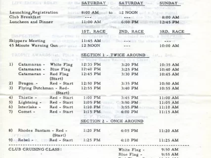 Program - North Cape Yacht Club
Indian Summer Invitational Regatta