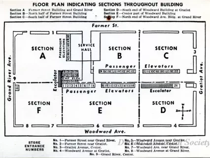 Drawing, Architectural