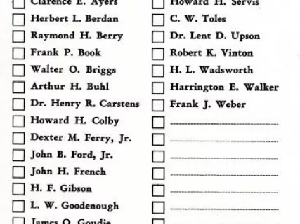 Ballot - Official Ballot for Board of Directors 
of Property Owners' Division of Detroit Real Estate Board