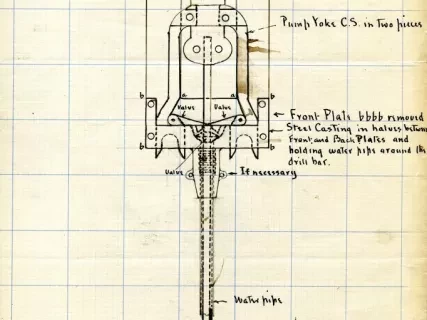 Drawing, Technical - How Drill Can Clean Its Own Hole