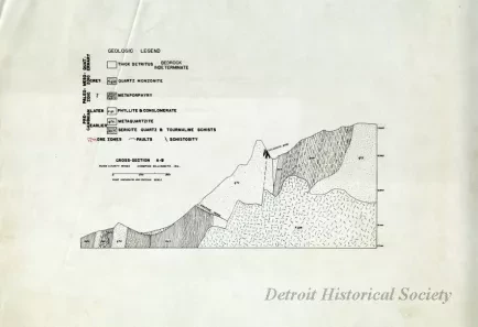 Drawing, Technical