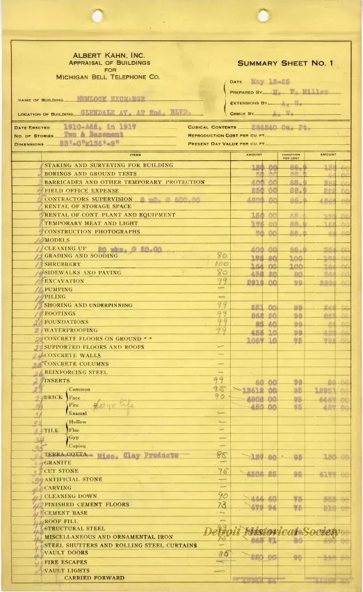 Binder, Post - Appraisal of Buildings for Michigan Bell Telephone Co. 
by Albert Kahn, Inc.