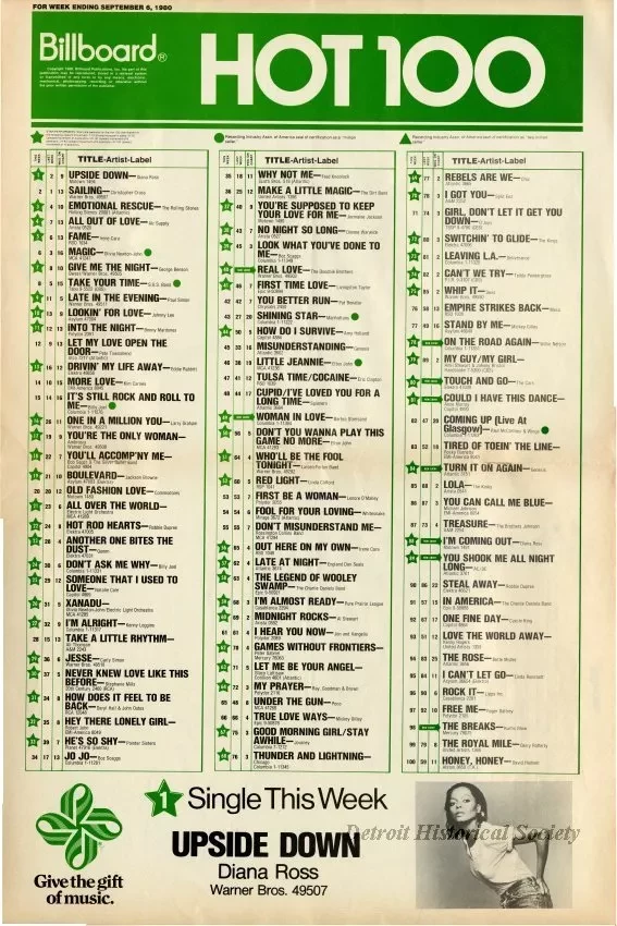 Poster - Billboard Hot 100, Week Ending September 6, 1980
