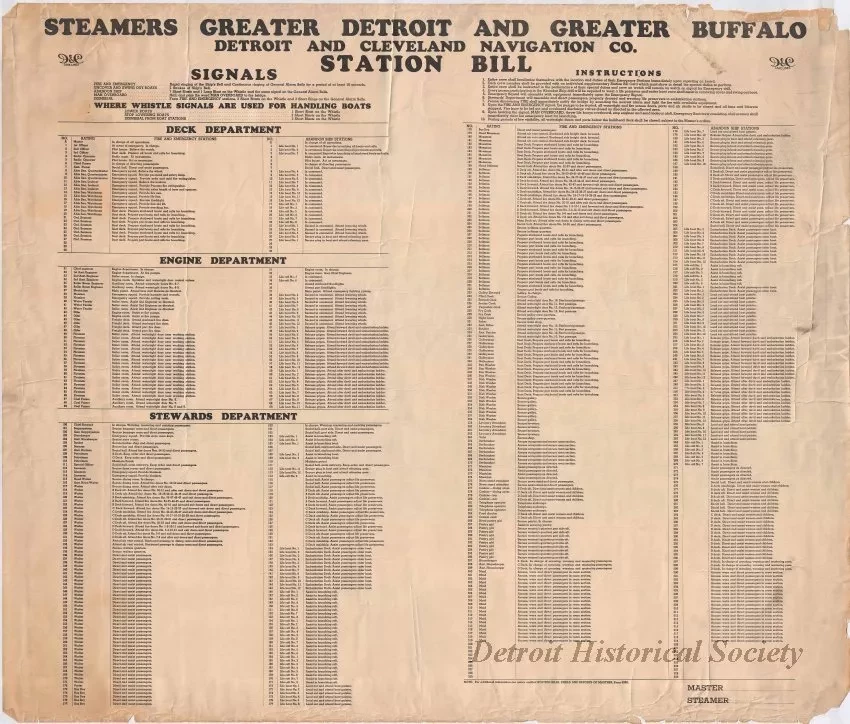 Poster, Instructional - Steamers Greater Detroit and Greater Buffalo
Detroit and Cleveland Navigation Co.
Station Bill