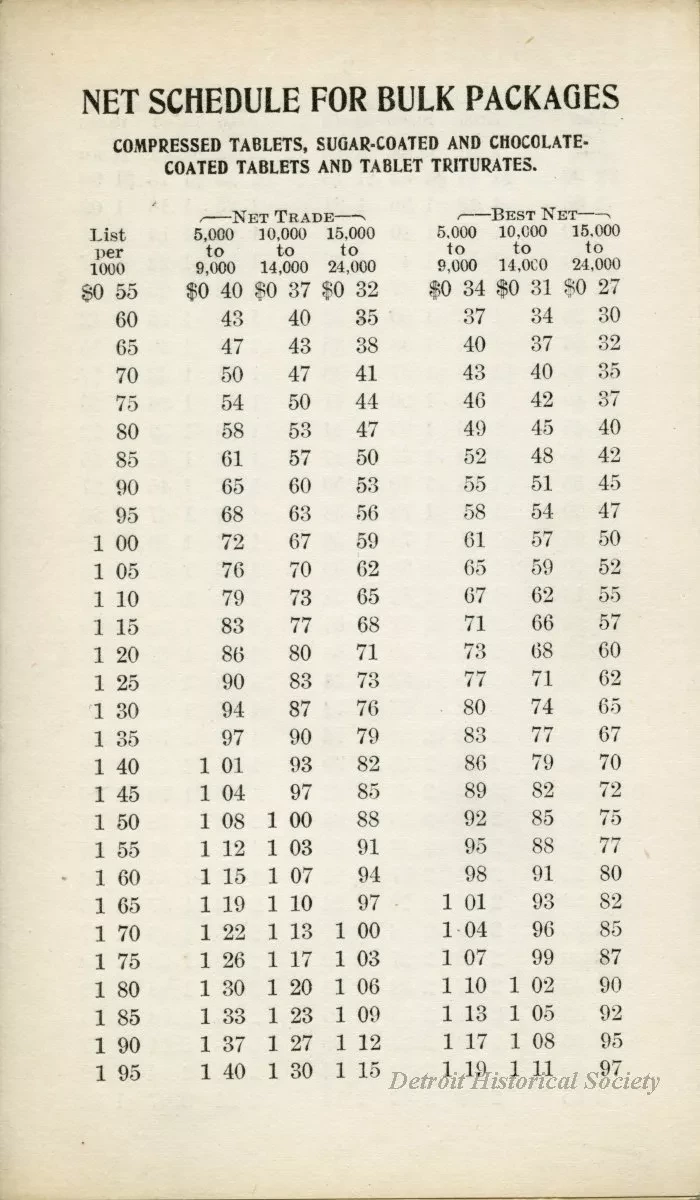 Catalog