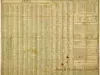Map - Mitchell's Travellers Guide the United States. A map of the Roads, Distances, Steamboat and Canal Routes