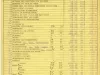 Binder, Post - Appraisal of Buildings for Michigan Bell Telephone Co. 
by Albert Kahn, Inc.