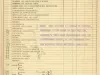 Binder, Post - Appraisal of Buildings for Michigan Bell Telephone Co. 
by Albert Kahn, Inc.