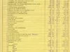Binder, Post - Appraisal of Buildings for Michigan Bell Telephone Co. 
by Albert Kahn, Inc.