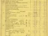 Binder, Post - Appraisal of Buildings for Michigan Bell Telephone Co. 
by Albert Kahn, Inc.