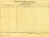 Paper, Form - Fur Dealer's Report of Pelts