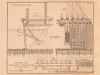 Lithograph - St. Mary's Falls Canal, 
Movable Dam.  Arrangement of Wickets and Counterweight.