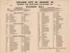 Poster, Instructional - Steamer City of Detroit III
Detroit and Cleveland Navigation Co.
Station Bill