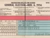 Ballot - Instruction Ballot for Voters,
General Election - Nov. 6, 1956