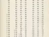 Catalog