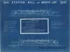 Blueprint - Station Bill and Muster List
