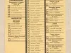 Ballot - Instruction Ballot
Official Primary Election Ballot, Primary Election, September 12, 1922