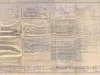 Blueprint - Water Tower - Plan and Sectional Elevations of Water Tower from Field Measurements.  Built in 1876.  J. E. Sparks, Architect.  Razed in 1945.