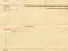 Ledger - Daily Report, Cleveland, O. For August 14th 1909