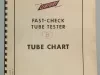 Tester, Tube