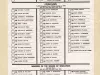 Ballot - City of Detroit Non-Partisan
City Office and Charter Amendment Ballot
Primary and Special Election of August 6, 1968